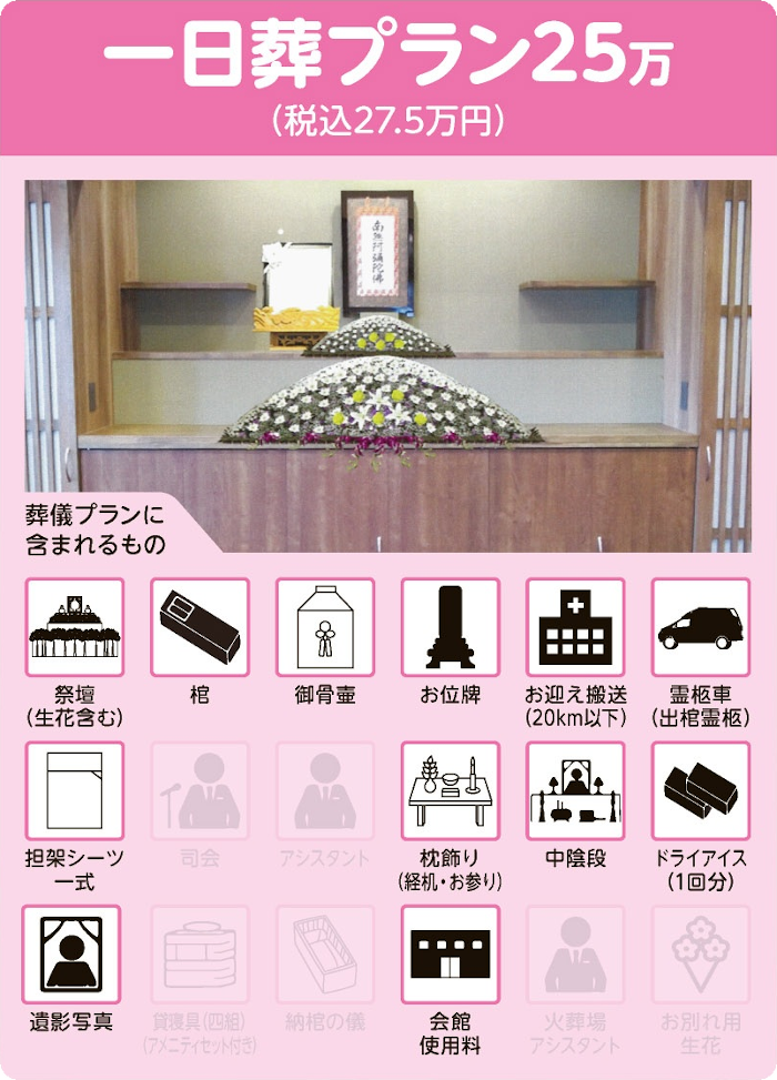 一日葬プラン